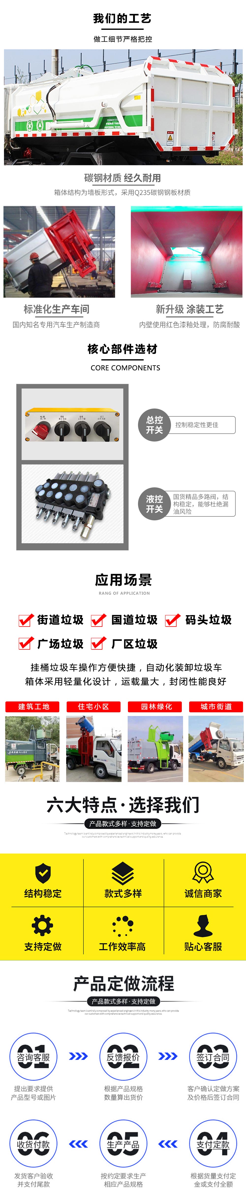 比亚迪T4纯电动自装卸垃圾车