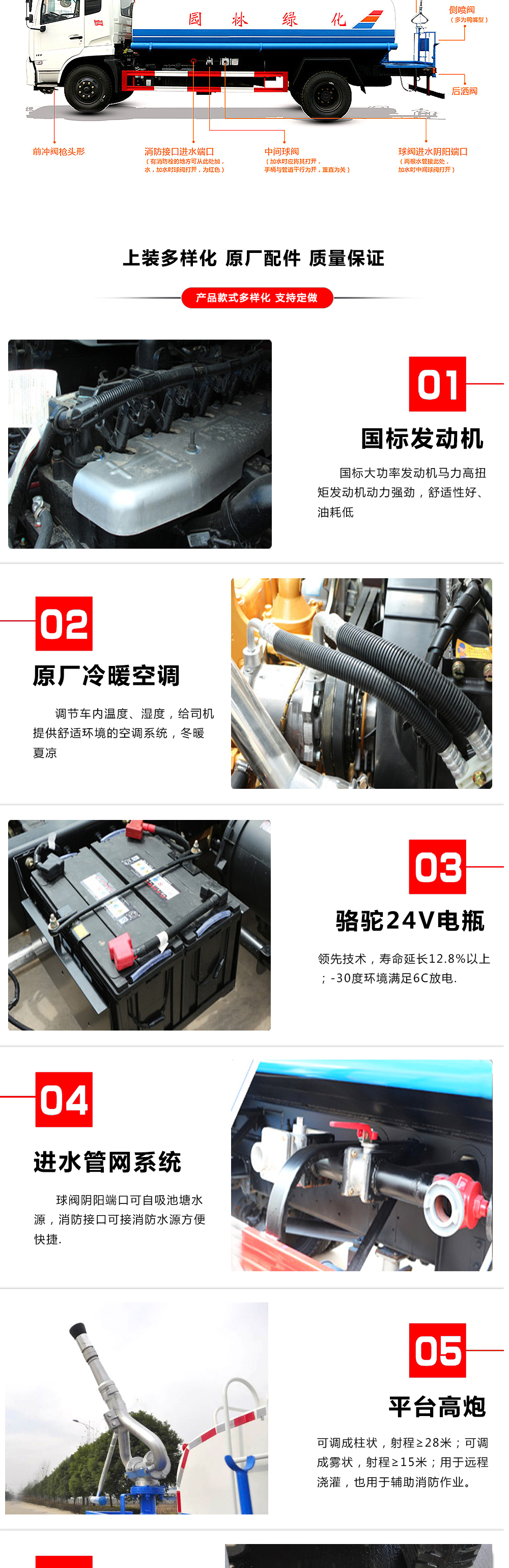 东风天锦10方纯电动洒水车
