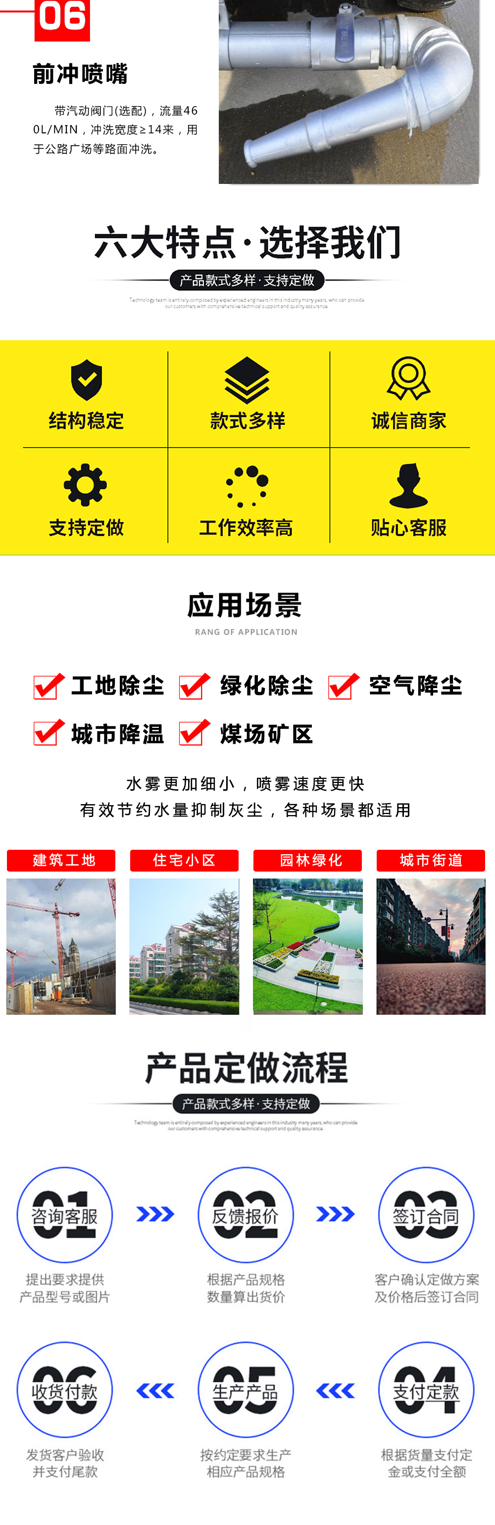 东风天锦10方纯电动洒水车